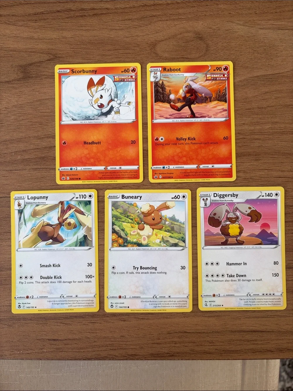 🐇 Rabbit Pokémon Card Mini Lot | Scorbunny Buneary Lopunny Raboot ✨5/$25✨